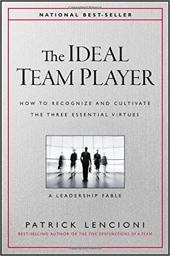 Cover of The Ideal Team Player