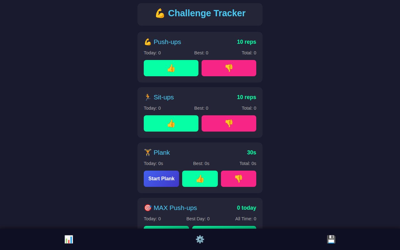 Screenshot of Challenge Tracker
