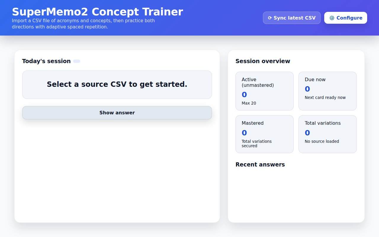 Screenshot of SuperMemo2 Concept Trainer